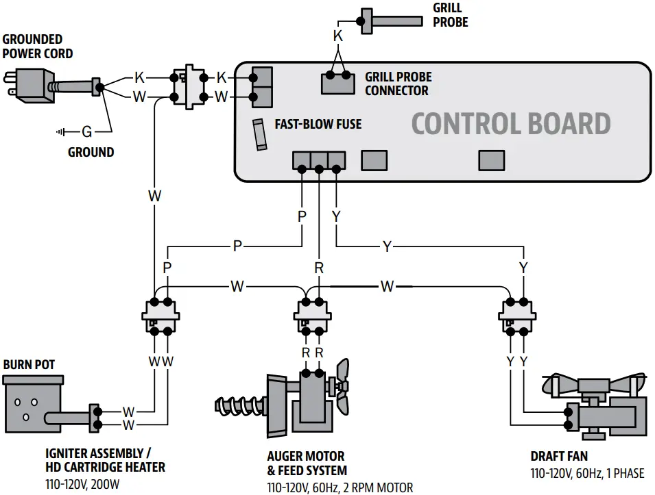Electrical Wire Diagram