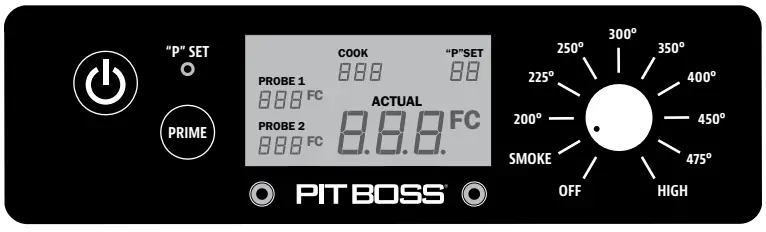 Understanding The Control Board