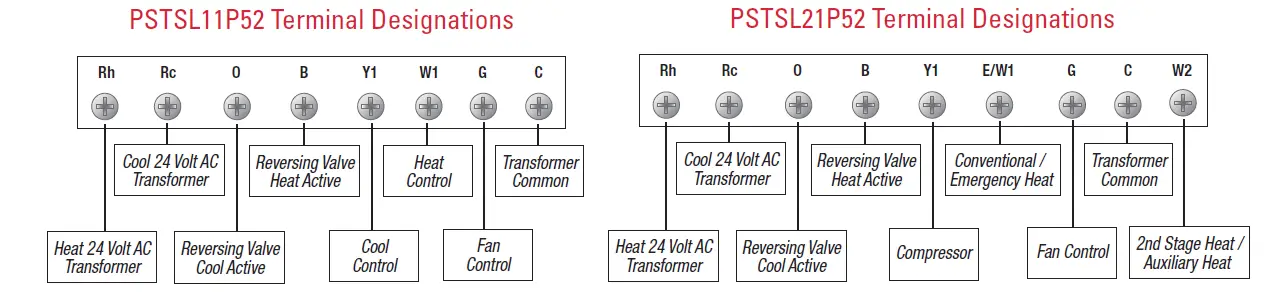 PROSELECT -PSTSL21P52 2H1C -Programmable -Thermostat -pro - FIG- 1
