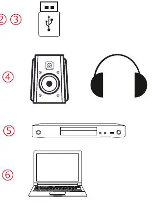 ZEBRONICS-ZEB-Pixaplay-21-LED-Projector- (10)