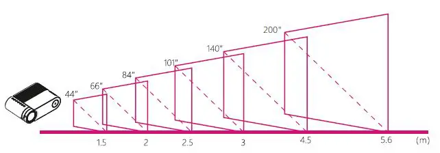 ZEBRONICS-ZEB-Pixaplay-21-LED-Projector- (19)