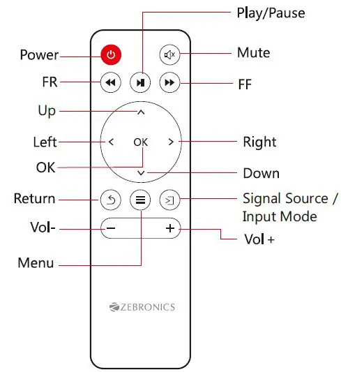 ZEBRONICS-ZEB-Pixaplay-21-LED-Projector- (3)