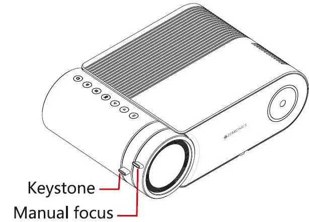 ZEBRONICS-ZEB-Pixaplay-21-LED-Projector- (8)