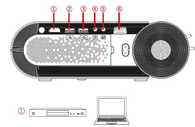 ZEBRONICS-ZEB-Pixaplay-21-LED-Projector- (9)
