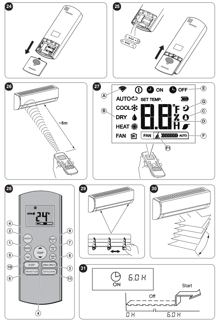 OLIMPIA SPLENDID NEXYA S4 E Inverter Wall Mounted Air Conditioner - fig3