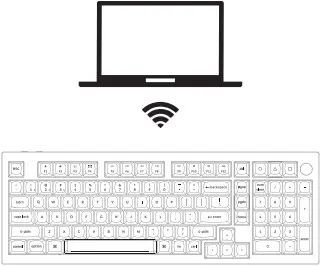 Keychron Q5 Pro Bluetooth Mechanical Keyboard - b3