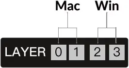 Keychron Q5 Pro Bluetooth Mechanical Keyboard - b9