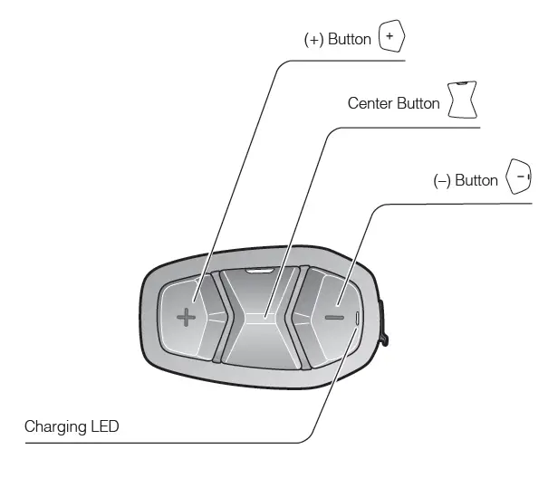 SENA-LSE-01-Louis-Edition-Bluetooth-Headset-Communication-System-FIG- (1)