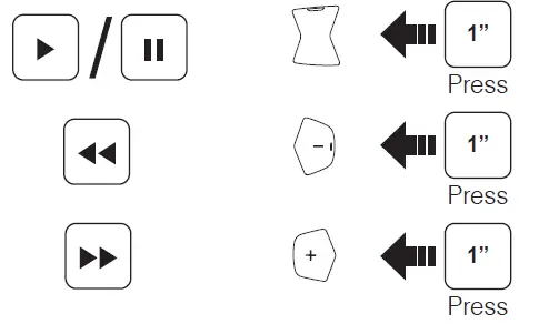 SENA-LSE-01-Louis-Edition-Bluetooth-Headset-Communication-System-FIG- (10)