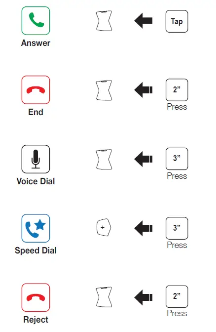 SENA-LSE-01-Louis-Edition-Bluetooth-Headset-Communication-System-FIG- (11)