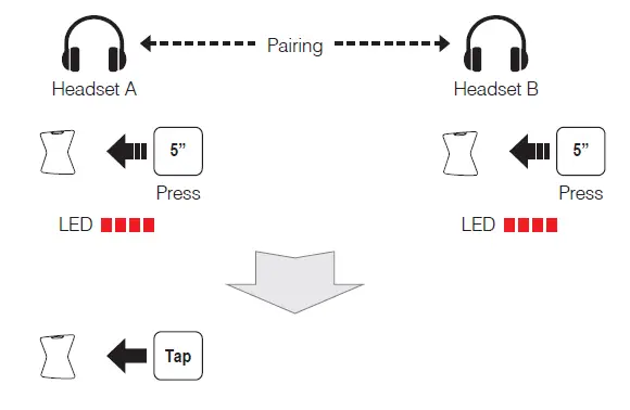 SENA-LSE-01-Louis-Edition-Bluetooth-Headset-Communication-System-FIG- (12)