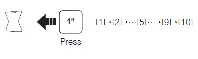 SENA-LSE-01-Louis-Edition-Bluetooth-Headset-Communication-System-FIG- (18)