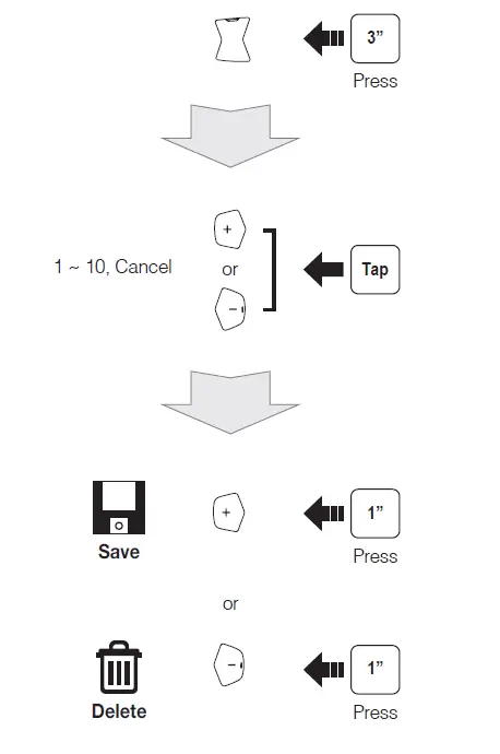 SENA-LSE-01-Louis-Edition-Bluetooth-Headset-Communication-System-FIG- (19)