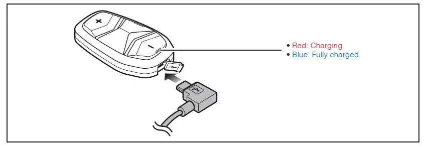 SENA-LSE-01-Louis-Edition-Bluetooth-Headset-Communication-System-FIG- (4)