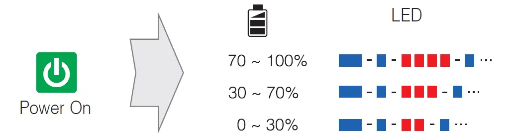 SENA-LSE-01-Louis-Edition-Bluetooth-Headset-Communication-System-FIG- (8)