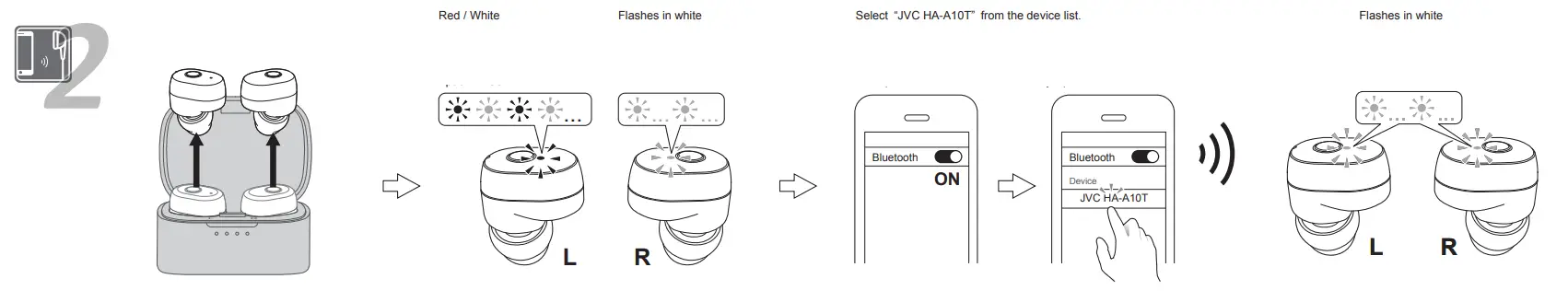 JVC HA A10T Wireless Headphones - Parts 2