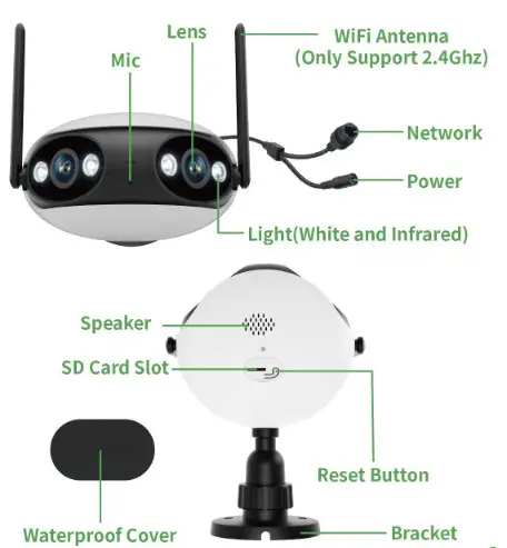 LANDUN VISION WX23.2 Dual Lens Security Camera - Appearance Introduction