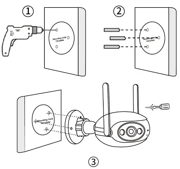 LANDUN VISION WX23.2 Dual Lens Security Camera - Installation Guide
