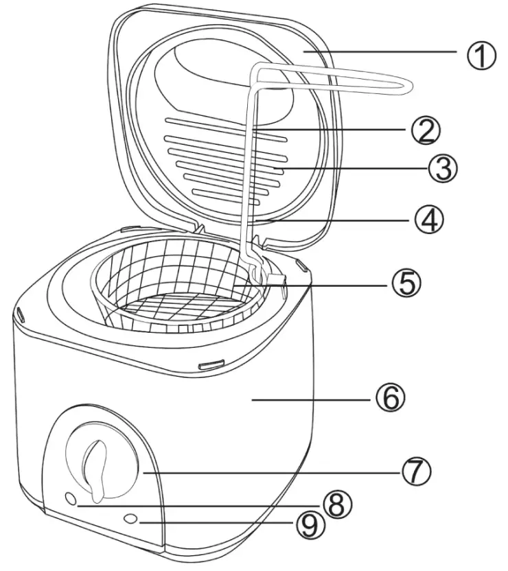 PowerPac PPDF809 Deep Fryer - parts