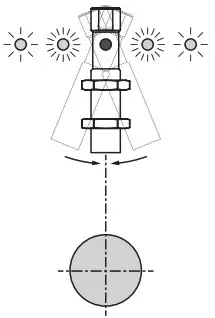 microsonic nano 15CF Ultrasonic Proximity Switch - Technical data 3