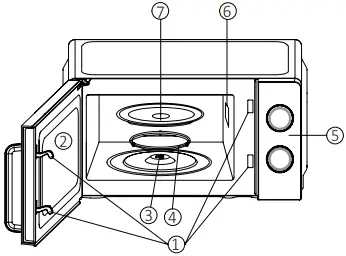 CENTEK CT-1559 Microwave Oven A2