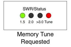 LDG-Electronics-Z-11Pro-II-100-Watt-Automatic-Tuner-FIG-10