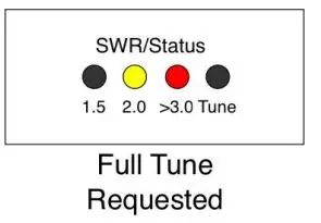 LDG-Electronics-Z-11Pro-II-100-Watt-Automatic-Tuner-FIG-11