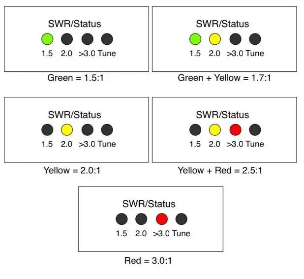 LDG-Electronics-Z-11Pro-II-100-Watt-Automatic-Tuner-FIG-15
