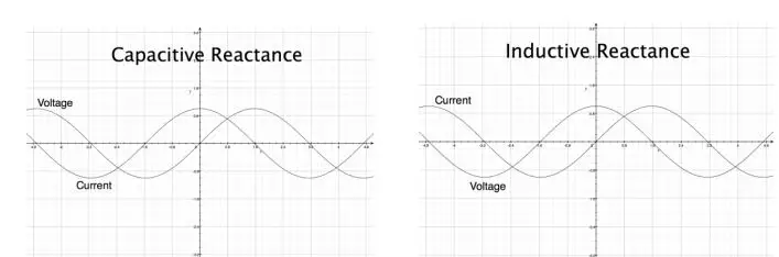 LDG-Electronics-Z-11Pro-II-100-Watt-Automatic-Tuner-FIG-17