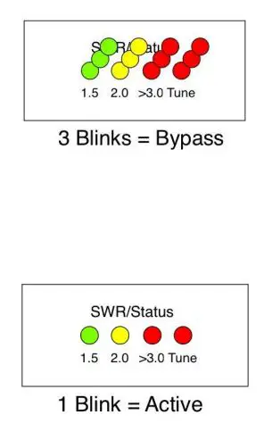LDG-Electronics-Z-11Pro-II-100-Watt-Automatic-Tuner-FIG-8