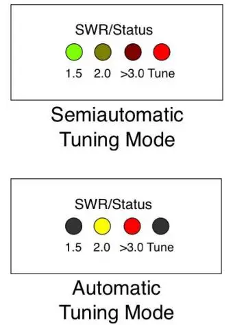 LDG-Electronics-Z-11Pro-II-100-Watt-Automatic-Tuner-FIG-9