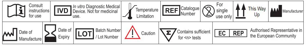 Truenat-601430005-COVID-19-Packinsert-FIG-6