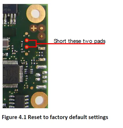 TRINAMIC-TMCM-1161-Modules-for-Stepper-Motors-FIG-11