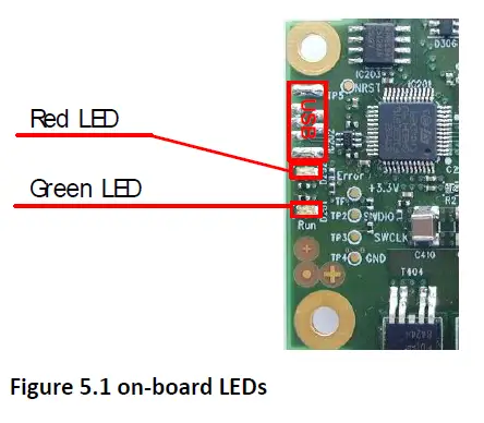 TRINAMIC-TMCM-1161-Modules-for-Stepper-Motors-FIG-12
