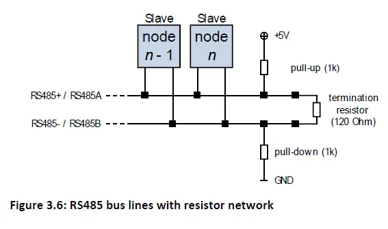 TRINAMIC-TMCM-1161-Modules-for-Stepper-Motors-FIG-7