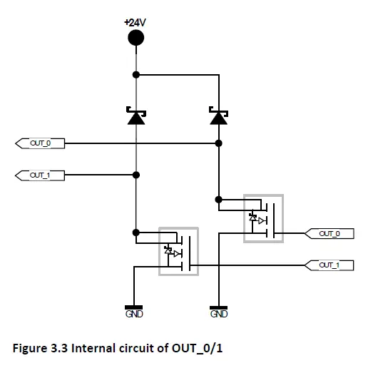 TRINAMIC-TMCM-1161-Modules-for-Stepper-Motors-FIG-8