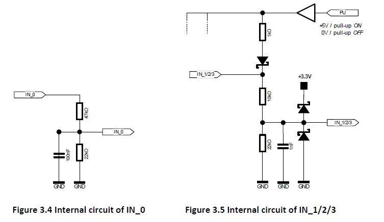 TRINAMIC-TMCM-1161-Modules-for-Stepper-Motors-FIG-9