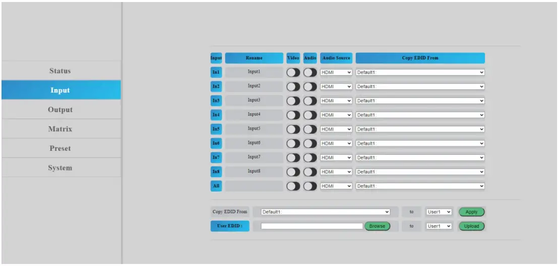 gofanco G4 0147A 8x8 HDMI Matrix 4K HDR Audio Extractor - Input