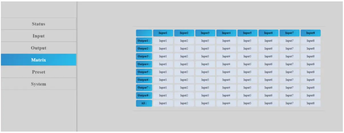 gofanco G4 0147A 8x8 HDMI Matrix 4K HDR Audio Extractor - Matrix