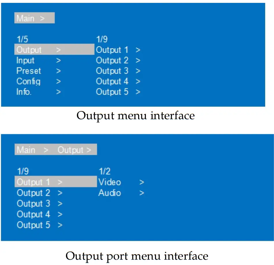 gofanco G4 0147A 8x8 HDMI Matrix 4K HDR Audio Extractor - Output Signal Control