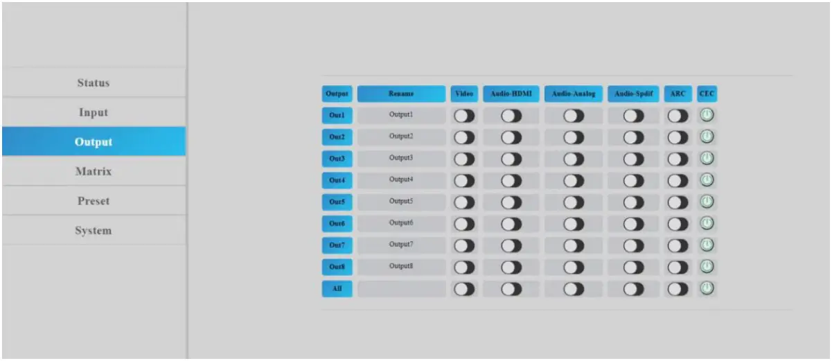 gofanco G4 0147A 8x8 HDMI Matrix 4K HDR Audio Extractor - Output