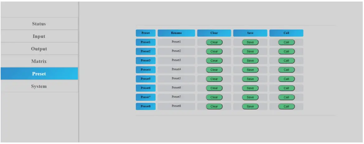 gofanco G4 0147A 8x8 HDMI Matrix 4K HDR Audio Extractor - Preset