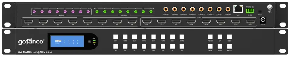 gofanco G4 0147A 8x8 HDMI Matrix 4K HDR Audio Extractor