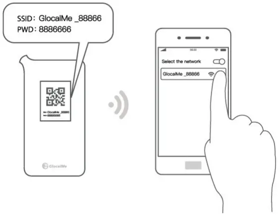 GlocalMe FirstG Portable WiFi - Connect Wi-Fi