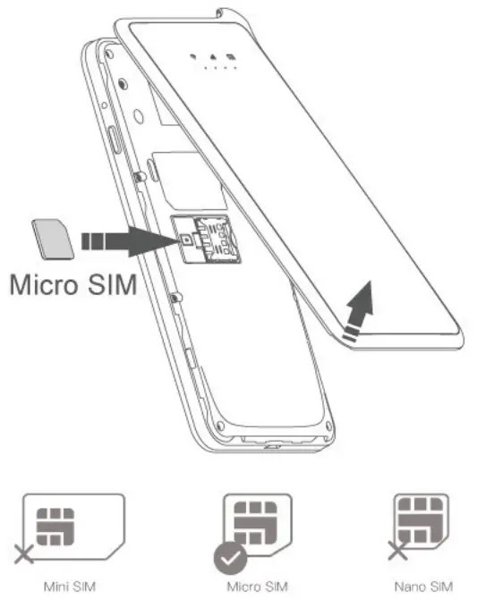 GlocalMe FirstG Portable WiFi - Insert Sim Card