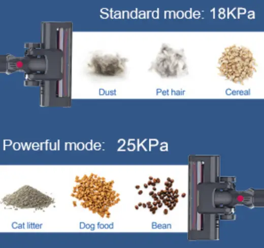 Foppapedretti-U-S32155-Cordless-Vacuum-Cleaner-fig-2
