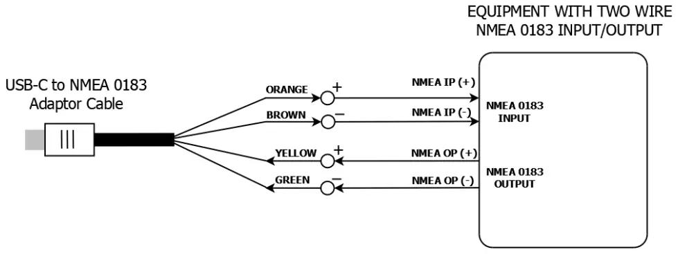 DIGITAL-YACHT-0183-NMEA-to-USB-C-Adaptor-Cable-FIG-5