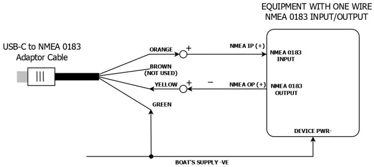 DIGITAL-YACHT-0183-NMEA-to-USB-C-Adaptor-Cable-FIG-6
