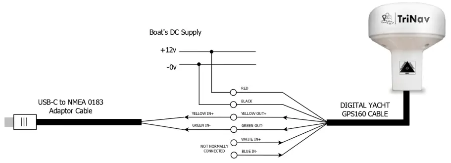 DIGITAL-YACHT-0183-NMEA-to-USB-C-Adaptor-Cable-FIG-9