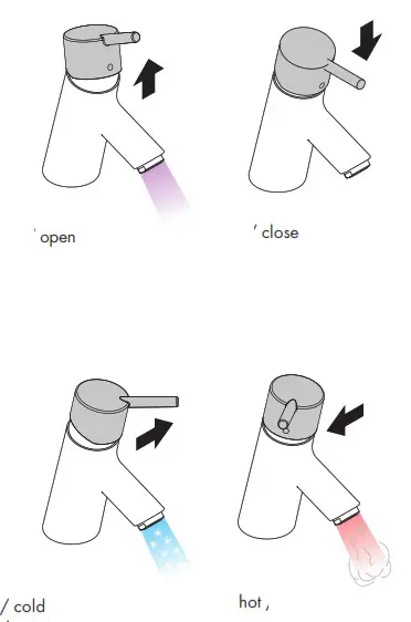 hansgrohe TALIS S2 Basin Faucet - fig 26